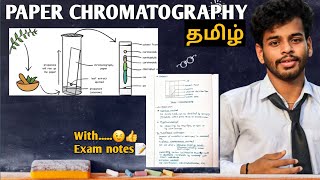 Paper chromatographytamilnotesprinciplediagramworkingprocedureexperimentaminoacidspractical [upl. by Fiora]