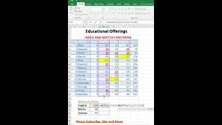 INDEX MATCH Functions MS EXCEL excel indexfunction match indexmatch excelfunction exceltips [upl. by Asiret]