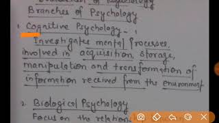 Branches of Psychology [upl. by Itsirc]