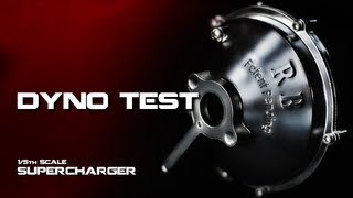 Dyno Test of the 15th Scale Supercharger by RB Innovations [upl. by Adrea]