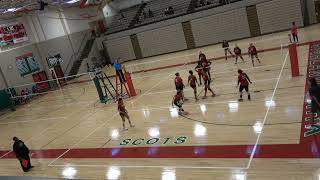 Volleyball Highland Park vs Wyandotte [upl. by Ynohtnad743]