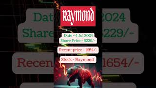 The Stock Details raymond stockmarket stockdetails [upl. by Rotciv938]