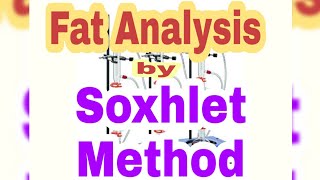 Fat Analysis by Soxhlet Method in HindiUrdu [upl. by Adnarim306]