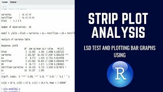 Strip plot design and analysis using R [upl. by Clough]