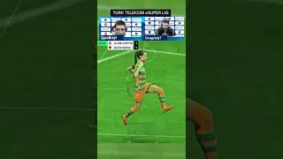 3 Hafta  Corendon Alanyaspor vs Hatayspor  TT eSüper Lig [upl. by Maribeth527]