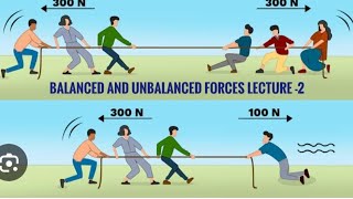 NONCONTACT FORCESBALANCED AND UNBALANCED FORCES OF CLASS 9TH LECTURE 2 [upl. by Pubilis21]