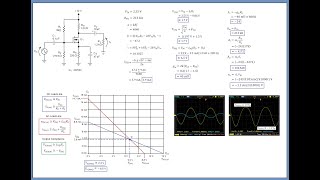 Topic 45 MOSFET CS Amplifiers Part 1 [upl. by Lyndon946]