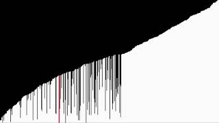 Bubble Sort Algorithm  Theory  Code [upl. by Ennagroeg661]