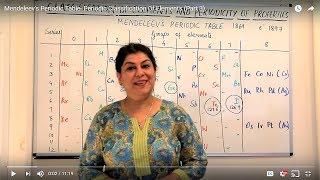 XI  3 3  Mendeleevs Periodic Table [upl. by Alletneuq]