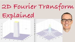 2D Fourier Transform Explained with Examples [upl. by Adnema]