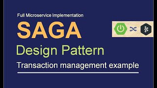 Saga Pattern with Spring Boot and Kafka for Transaction Management [upl. by Travus]