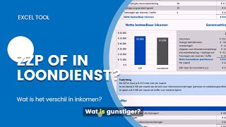 ZZP of loondienst Wat is gunstiger Bereken het zelf [upl. by Iggy]