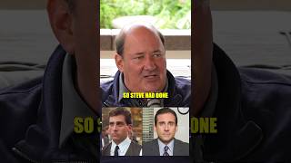 Brian Baumgartner on Steve Carell Rainn Wilson and Early Years of The Office [upl. by Assirehs202]