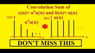 How to find Convolution Sum Example 1 [upl. by Ahsial606]