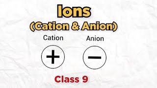 Ions  Cations amp Anions [upl. by Pippas]