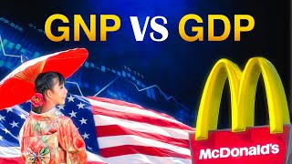 GNP vs GDP Explained in Two Minutes [upl. by Wareing]