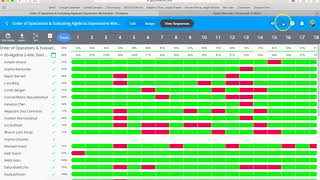 How to sync Go Formative grades with Google classroom [upl. by Ahsaela]