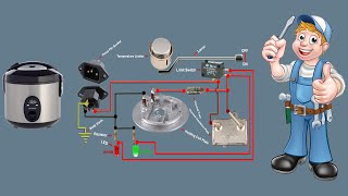 Rice cooker Wiring connection [upl. by Harod]