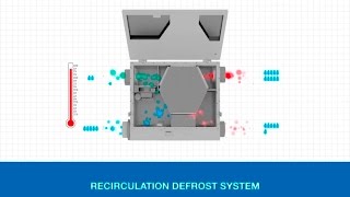 VENTS Frigate ERV 120 SR – an air handling unit with heat recovery [upl. by Naig]