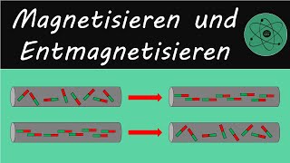 Magnetisieren und Entmagnetisieren [upl. by Silverts554]