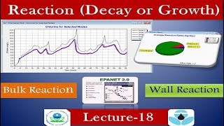 Epanet Lecture 18 Run Model with Reaction Decay or Growth of Chemicals in Water [upl. by Groscr706]