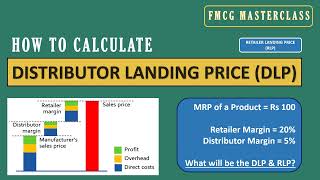 How to Calculate FMCG Distributor Landing Price  FMCG Profit Margin  RLP amp DLP after Scheme [upl. by Ycart159]