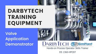 DarbyTech Simplants Valve Application Demonstrator  VAD [upl. by Neelyam391]