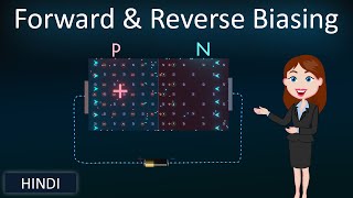 Forward and Reverse Biasing  3D Animated explanation  class 12th physics  Semiconductors [upl. by Assenav]