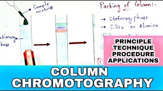 Column chromotography  Principle Technique procedure applications  Bio science [upl. by Colbye]