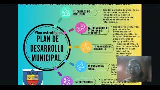 plan Estrategico de desarrollo soata [upl. by Enyleuqcaj]