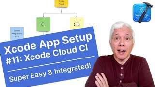 Super Easy amp Integrated Xcode Cloud CI [upl. by Torres]