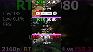 RTX 5090 28 GB vs RTX 5080 16 GB vs RX 7900 XTX 24 GB  Top 3 GPU for 4K [upl. by Bobbye]