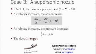 Converging Diverging Nozzles [upl. by Orlena]