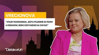 Chuť moci Vrecionová Volby rozhodnou jestli půjdeme za Ficem a Orbánem nebo zůstaneme na západě [upl. by Bak]