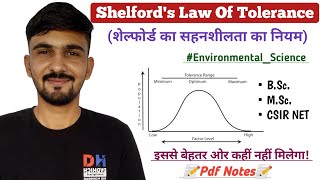 Shelfords Law Of Tolerance  Limiting Factor  Environmental Science  Ecology  By Dadhich Sir [upl. by Atekan]