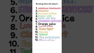 Ranking the k12 album k12 melainemartinez melanie shorts [upl. by Heyer]