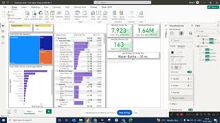 PowerBi Lecture  Report creation YTD MTD QTD  Day 15  NMD Pvt Ltd Data Analytics Courses Pun [upl. by Lemuel]