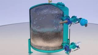 Sand Filtration Cycle [upl. by Lanford]