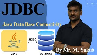 Java JDBC Application To Retrieve Image from Data Base  Mr M Yakub [upl. by Eno]