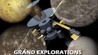 Grand Explorations Galileo  Orbiter Space Flight Simulator [upl. by Eltsirc]