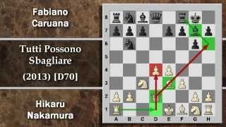 Partite Commentate di Scacchi 58  Nakamura vs Caruana  Tutti Possono Sbagliare  2013 D70 [upl. by Sabu]