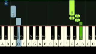 RUNAWAY  Kanye West  EASY piano tutorial [upl. by O'Rourke363]