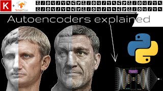 AutoEncoders Clearly Explained  With examples and theory [upl. by Larok]