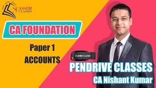 ProRata Allotment Question  CA Foundation Accounts  By CA Nishant Kumar [upl. by Aihsined]