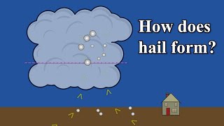 How does hail form [upl. by Vevay402]