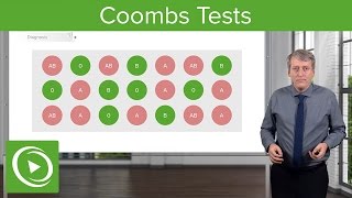 Coombs Tests Direct amp Indirect Coombs – Pediatric Hematology  Lecturio [upl. by Lizzy929]