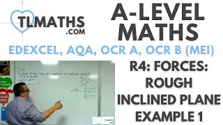 ALevel Maths R417 Forces Rough Inclined Plane Example 1 [upl. by Einhoj]