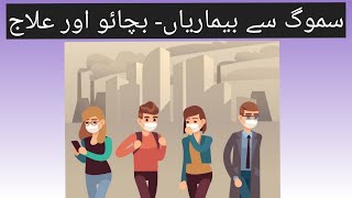 Diseases due to smog  Homeo treatment  By DrSohail Janjua [upl. by Ahtikal]