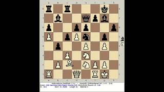 Abdusattorov Nodirbek vs Aravindh Chithambaram VR  10th Gashimov Rapid Chess 2024 Shusha AZE [upl. by Mcnully970]