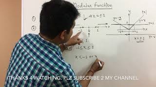 Modulus Function in Hindi [upl. by Ramin540]